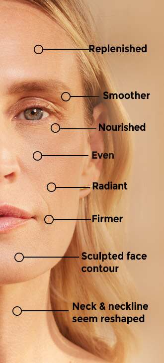 The Ultimate Regenerating Care