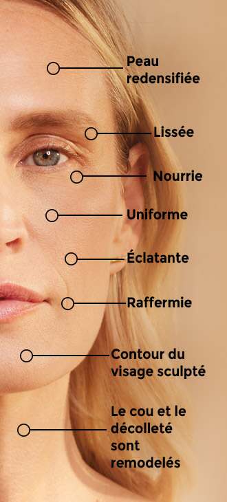 L'Ultime Grand Soin Régénérant