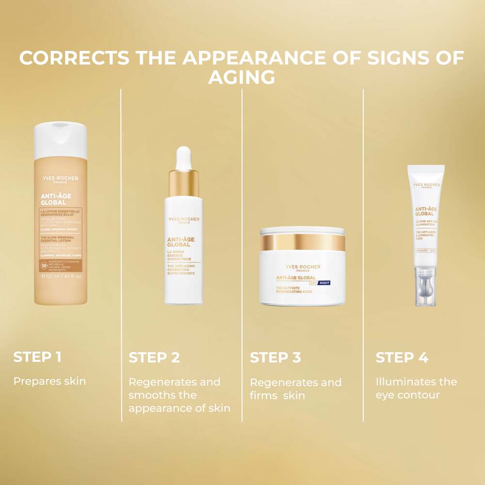 Anti-Aging Correcting Supra Essence - Serum