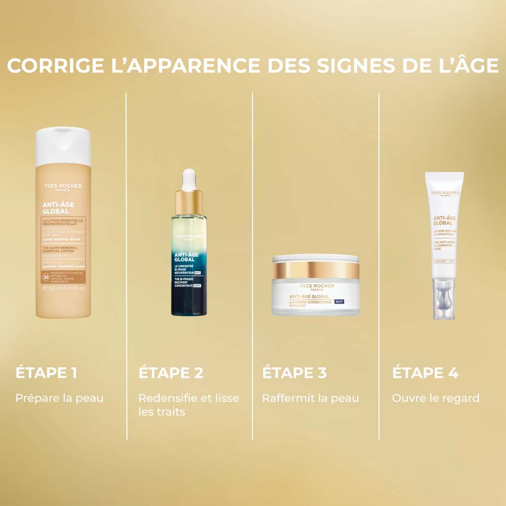 Crème Correctrice Confort - Nuit