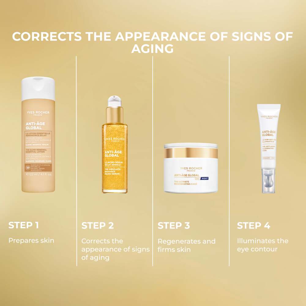 Absolute Radiance Micro-Serum